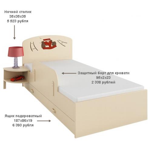 Кровать Формула